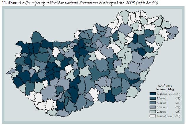 várható élettartam kistérségi egyenlőtlenségei az ezredforduló