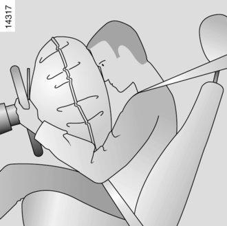AZ ELSŐ BIZTONSÁGI ÖV KIEGÉSZÍTŐ BERENDEZÉSEI (1/3) Az adott gépkocsitól függően a következő elemekből állhatnak: biztonságiöv-feszítők; vezető- 1 és utasoldali frontális légzsákok.