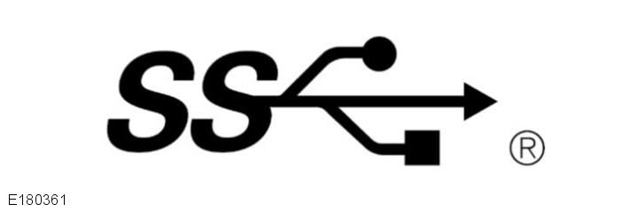 R Hordozható média 3. Hátsó médiarendszer HDMI/ MHL-csatlakozó. 4. Hátsó média USB-csatlakozók. 5. Hátsó média HDMI-csatlakozó.