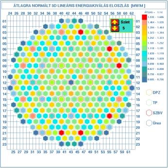 található 349 azetta látható, az egyes azettá ontúrjána színe utal a azetta minőségére.