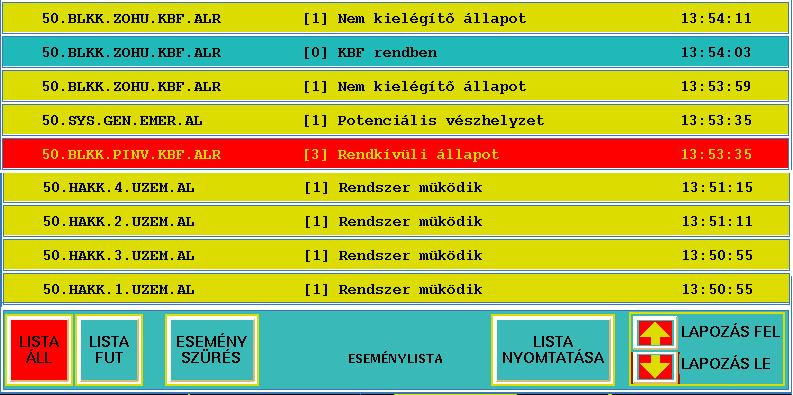 finomabb időfelbontásra, vagy a jele más ombinációjára van szüségün. Ezt az igényt elégíti i a szabadon definiálható trende: ezeen a jele tetszőleges ombinációban (pl.