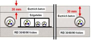 Építészeti