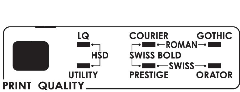 Near Letter Quality (Közel levél minőség) Super Speed Draft (Szuper sebességű vázlat) > Legmagasabb minőség, legalacsonyabb sebesség > Courier és Gothic betűtípus használható > Legalacsonyabb