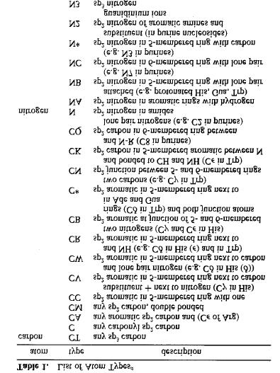 E:\Word\Oktatas\Eloadasok\SzámítógépesKéma\4.