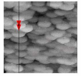 nanorészecske/sio 2 /Si(100) 1. reakció Au nanorészecske/sio 2 /Si(100) 2.