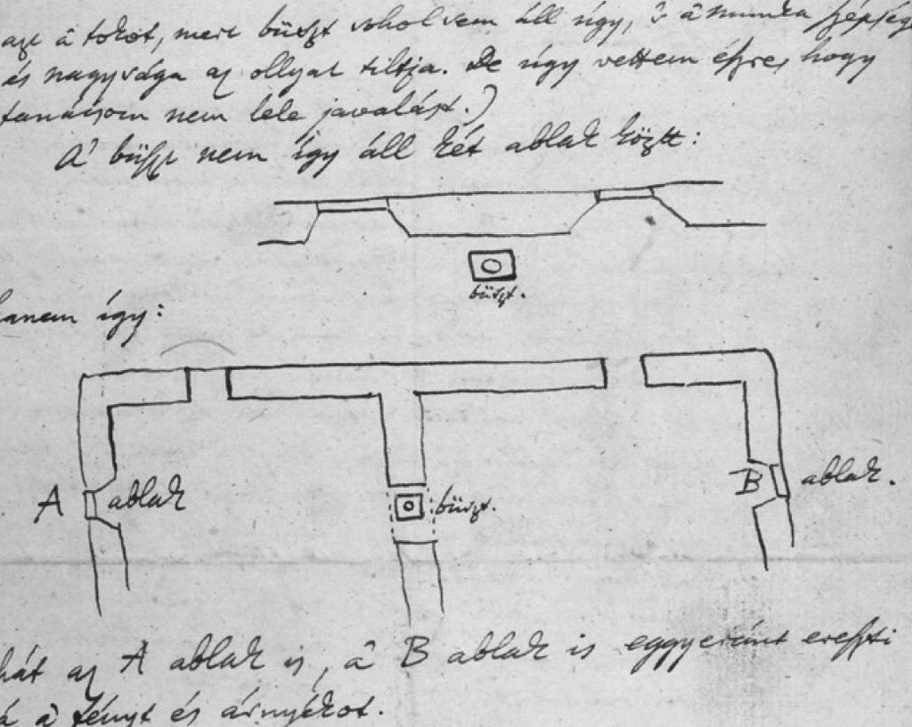 6. jegyzetmező: Debrecen, Nagyvárad, 1824. 269 (37), (40) plastica (gör.): szobor; szobrászat. (37), (40) büszt (rég.): mellszobor. (37), (40) szemcsillag (rég.): pupilla, szembogár.