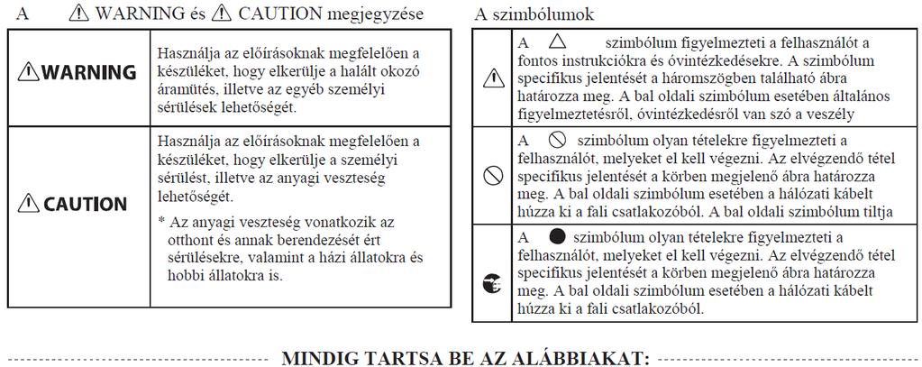 Továbbá annak érdekében, hogy az erősítő összes lehetőségét kihasználja, olvassa el a teljes használati utasítást. Őrizze meg a használati útmutatót, hogy kéznél legyen, ha szükséges.