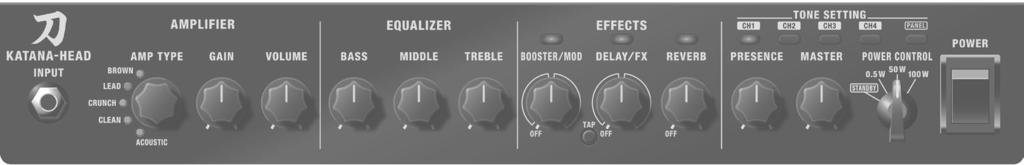 [VOLUME] potméter A hangerő beállítása. 3 EQUALIZER [BASS] potméter Metsző szóló hangszín a BOSS WAZA erősítőből átvéve. Sokrétű gitárhangzások a különböző Gain beállításokkal.