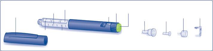 Használati utasítás Isulatard szuszpenziós injekció FlexPen injekciós tollban A FlexPen használata előtt olvassa el figyelmesen a következő használati utasítást.