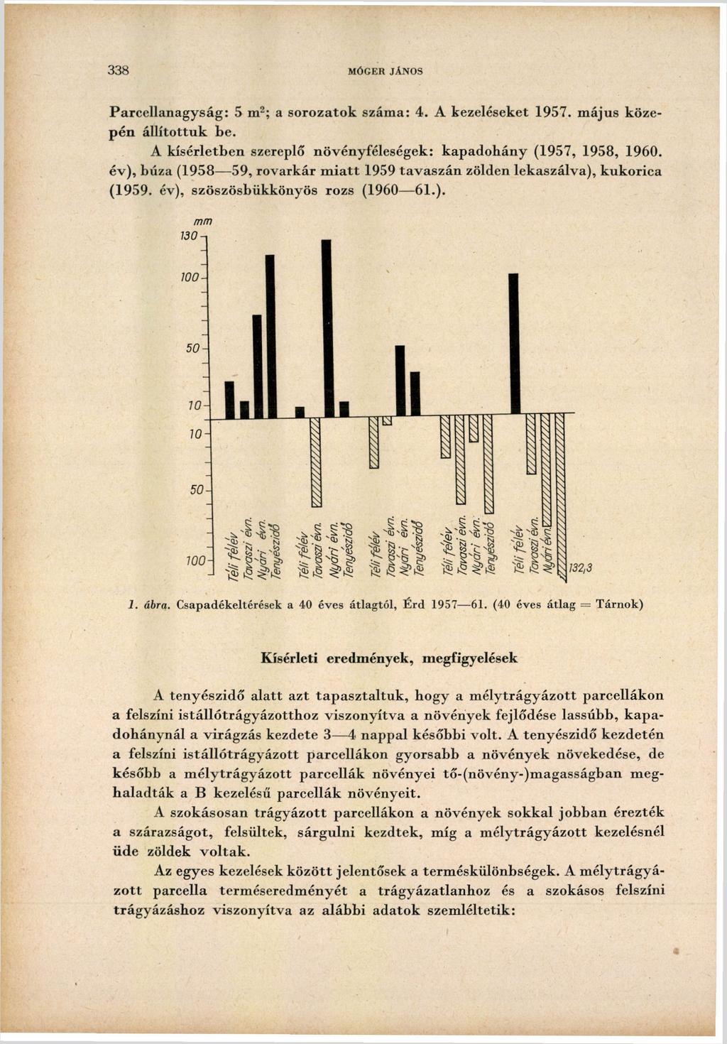 338 MÖGER JÄNOS Parccllanagyság: 5 m 2 ; a sorozatok száma: 4. A kezeléseket 1957. május közepén állítottuk be. A kísérletben szereplő növényféleségek: kapadohány (1957, 1958, 1960.