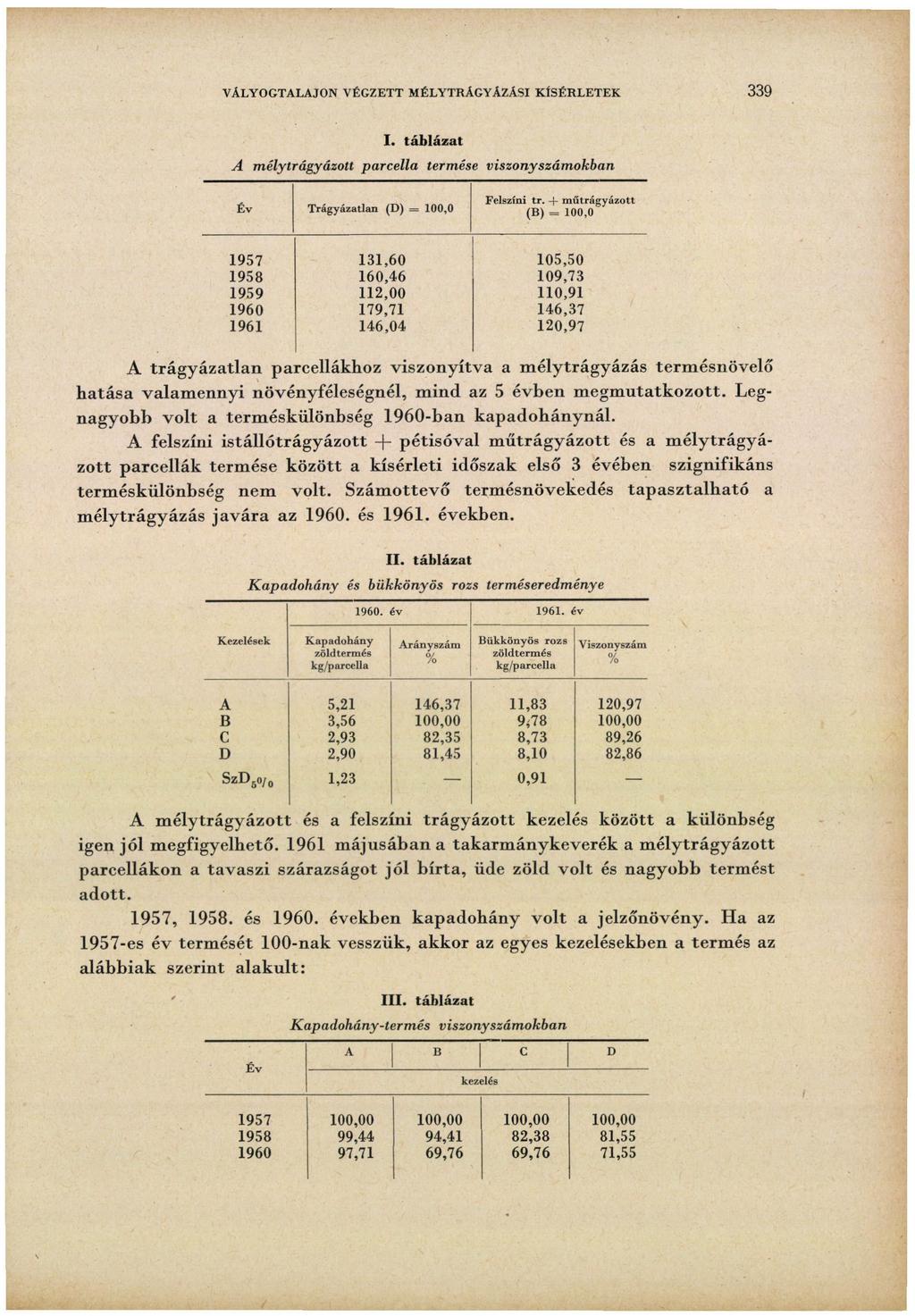 VALYOGTALAJON VÉGZETT MÉLYTRAGYAZÂSI KÍSÉRLETEK 339 I. táblázat A mélytrágyázott parcella termése viszonyszámokban Év Trágyázatlan (D) = 100,0 Felszíni tr.