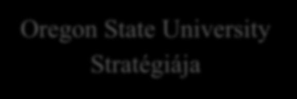 Oregon State University stratégiája