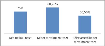 MÓDSZERTÁR 2.