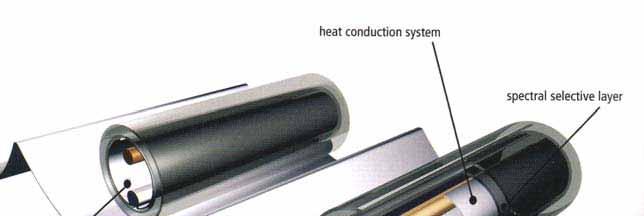 High efficiency, even with low radiation Low weight Average