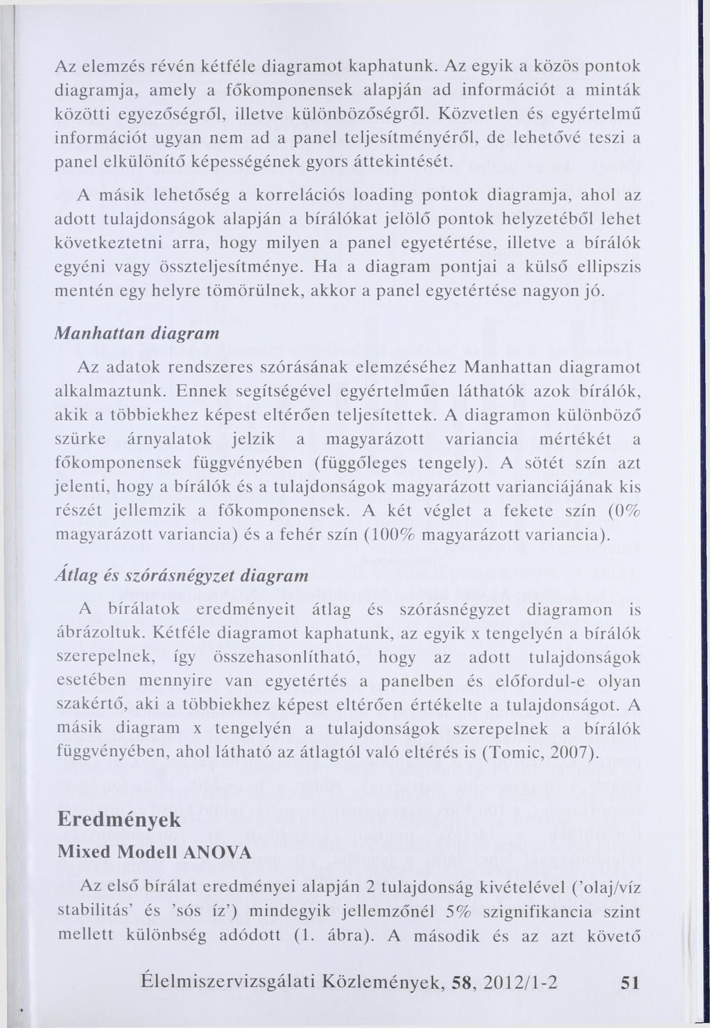 Az elemzés révén kétféle diagramot kaphatunk. Az egyik a közös pontok diagramja, amely a főkomponensek alapján ad információt a minták közötti egyezőségről, illetve különbözőségről.