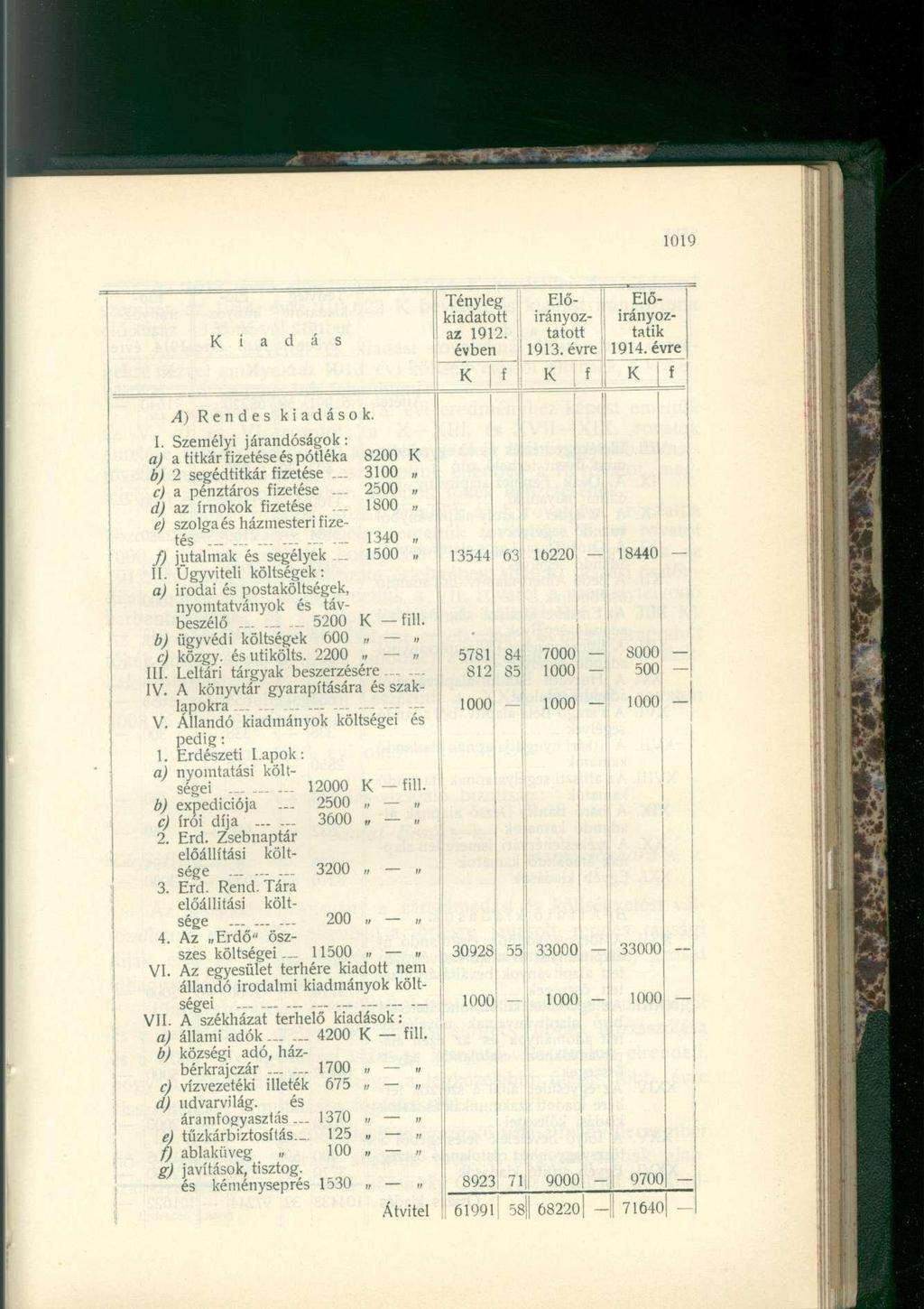 i Tényleg kiadatott az 1912. évben Előirányoztatott 1913. évre Előirányoztatik 1914. évre I f f f A) Rendes kiadások. I. Személyi járandóságok: a) a titkár fizetése és pótléka 8200 b) 2 segédtitkár fizetése.