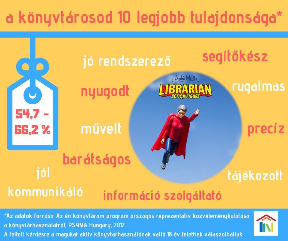 szükség van az információmorzsákat