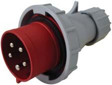 400 V 3P + N + 160 83 9-19 TICS-0152PF 16 A 400 V 3P + N + 138 88 7-17 TICS-0252PF