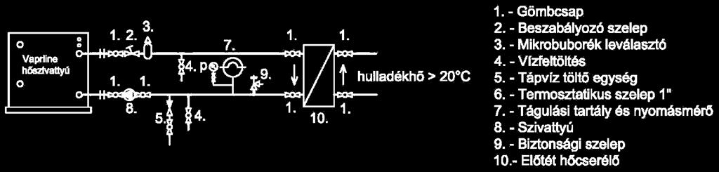 hőközpont kapcsolási sémája 14.