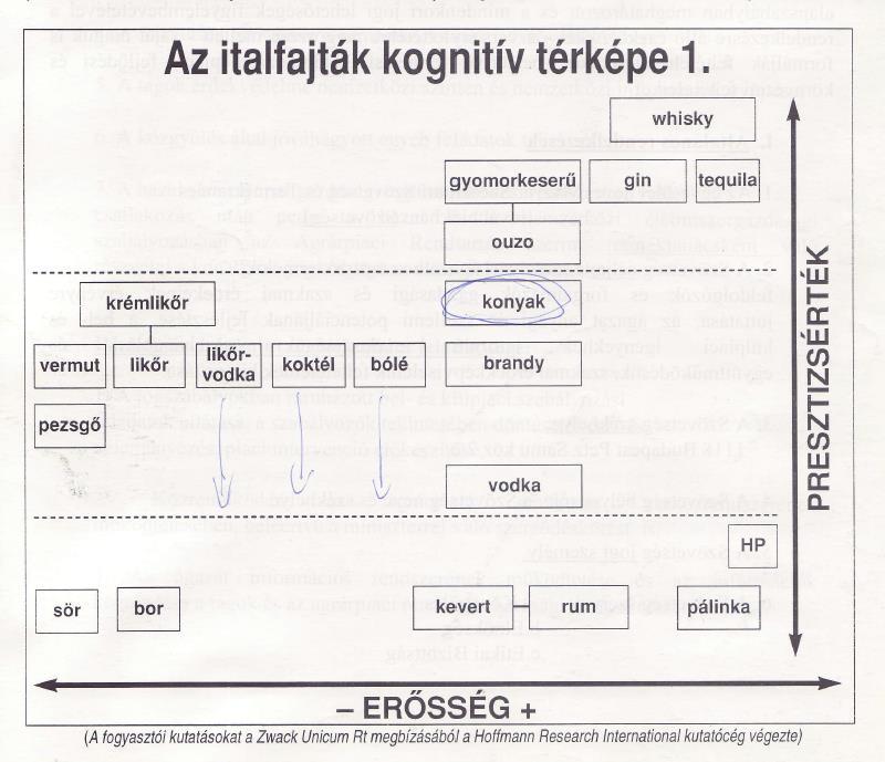 SZESZIPAR