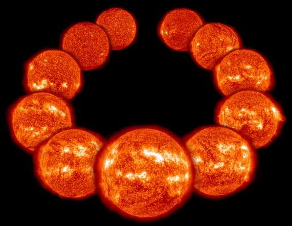 EAST European Association for Solar Telescopes Az European Association for Solar Telescopes (EAST) 2006-ban alakult meg és jelenleg 17 ország napfizikusai csatlakoztak ezen kezdeményezéshez.