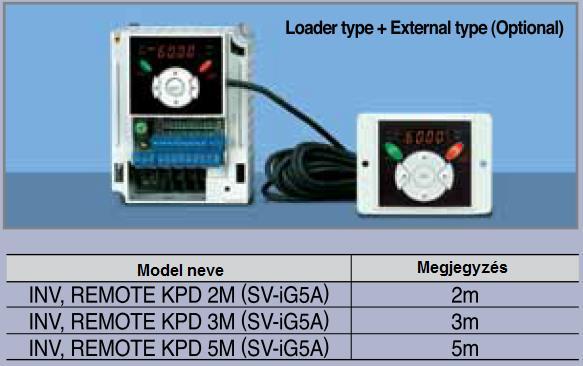 Beépített RS-485 kommunikáció Támogatja a távoli vezérlést és ellenőrzést az ig5a frekvenciaváltó és már felszerelések között.