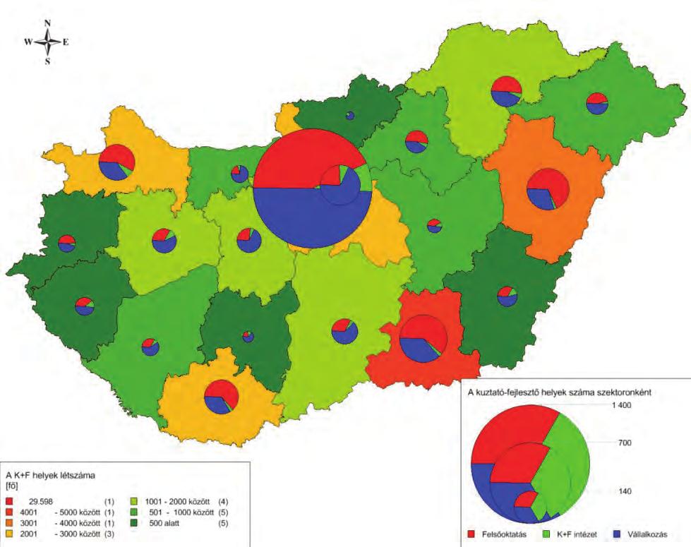 1. ábra: A K+F tevékenység néhány jellemzője Magyarország megyéiben (2012) (Forrás: KSH, 2013 adatai alapján) 1.