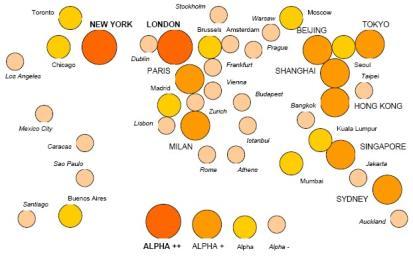 1970-1990 1990-2014 ALFA, BÉTA ÉS GAMMA VÁROSOK (Globalization and World Cities Research Network) 1998 Global Cities Index (Foreign Policy) Global Economic Power Index (Richard