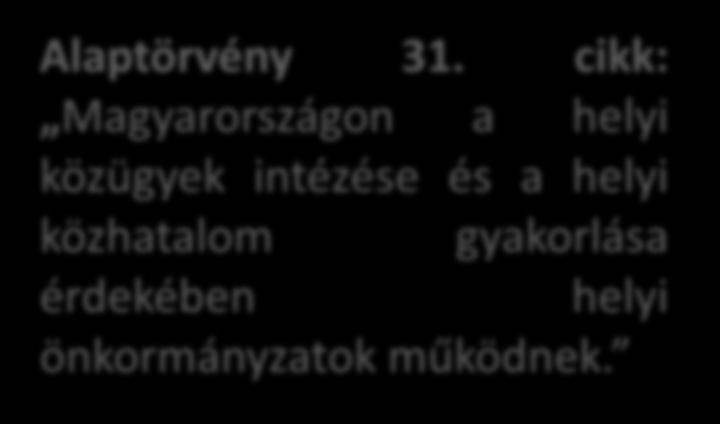 III. Az önkormányzati feladatrendszer 2011 után Elvi alapok Az önkormányzati reform jellemzői: az államszerkezet átalakításának része ésszerűbb feladatmegosztás az állam és az