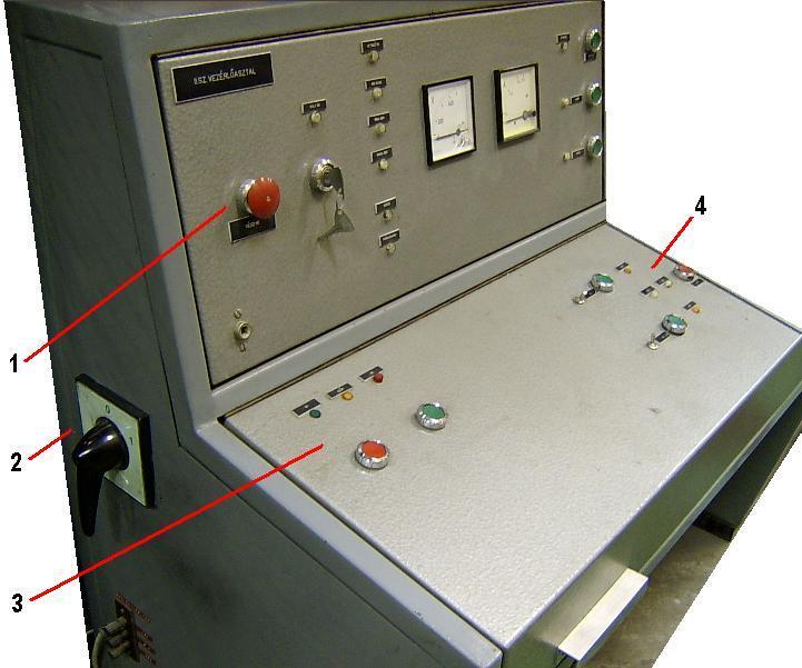 5. ábra: A 250kV-os transzformátor vezérlőpultja 1: Vészleállítő nyomógomb, 2: kézi kapcsoló, 3: mágneskapcsoló nyomógombjai 4: feszültségszabályzó nyomógombok 6.