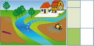 A VIZEK VÉDELME KÖZÖS ÜGYÜNK. A TOPPS program célja a felszíni vizek növényvédő szer szennyezésének csökkentése.