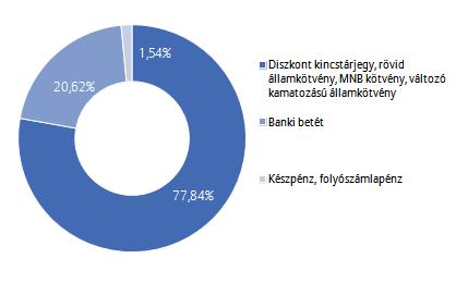 Allianz Életprogramok 2017.