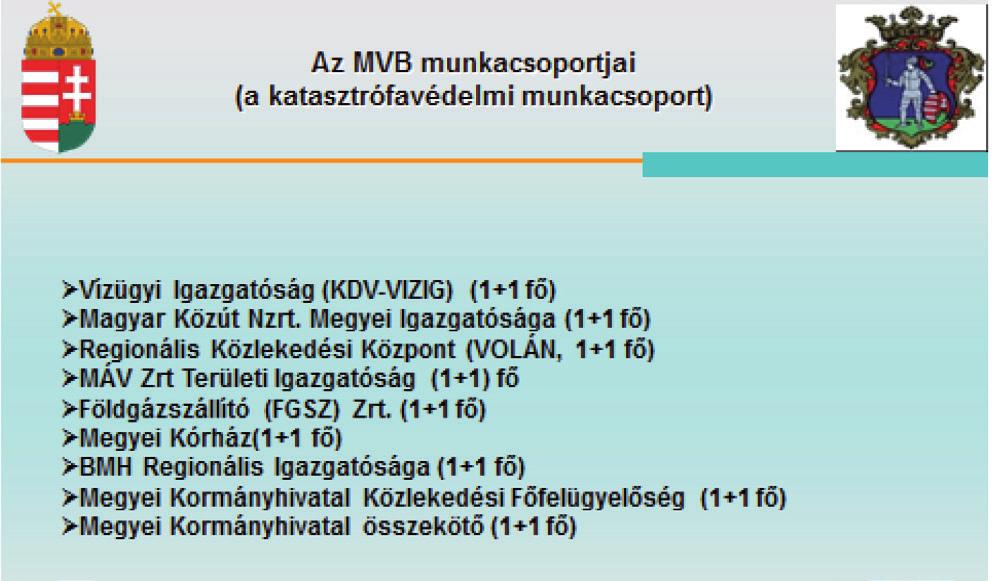 132 Közszolgálati műveletirányítási rendszerek 16. ábra Az MVB struktúrája Forrás: HM Védelmi Igazgatási Főosztály, 2017.