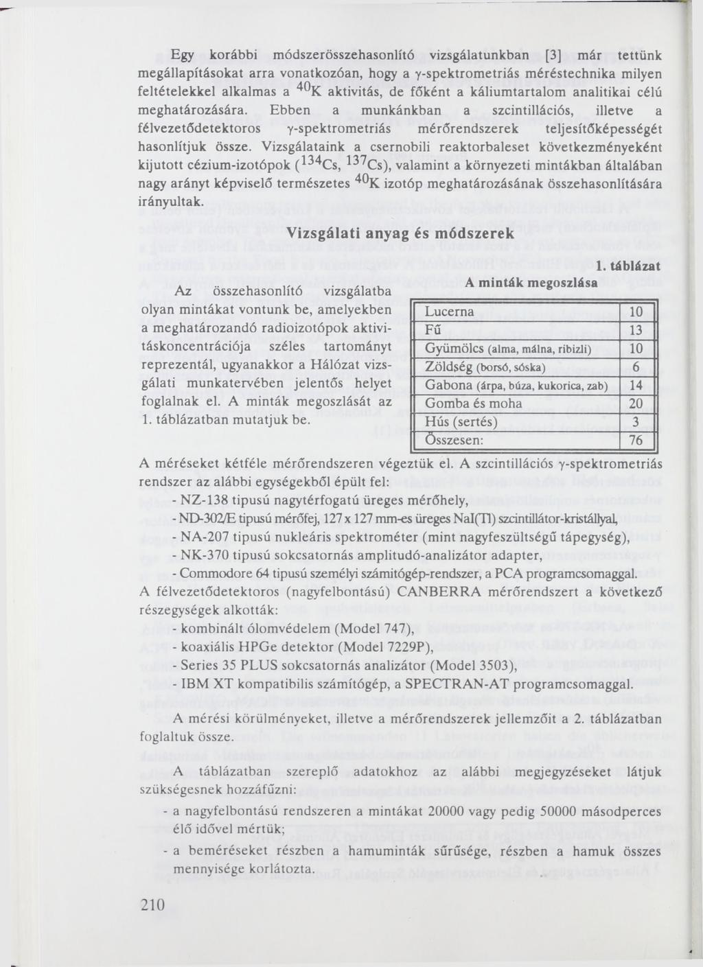 - Egy korábbi módszerösszehasonlító vizsgálatunkban [3] már tettünk megállapításokat arra vonatkozóan, hogy a y-spektrometriás méréstechnika milyen feltételekkel alkalmas a aktivitás, de főként a