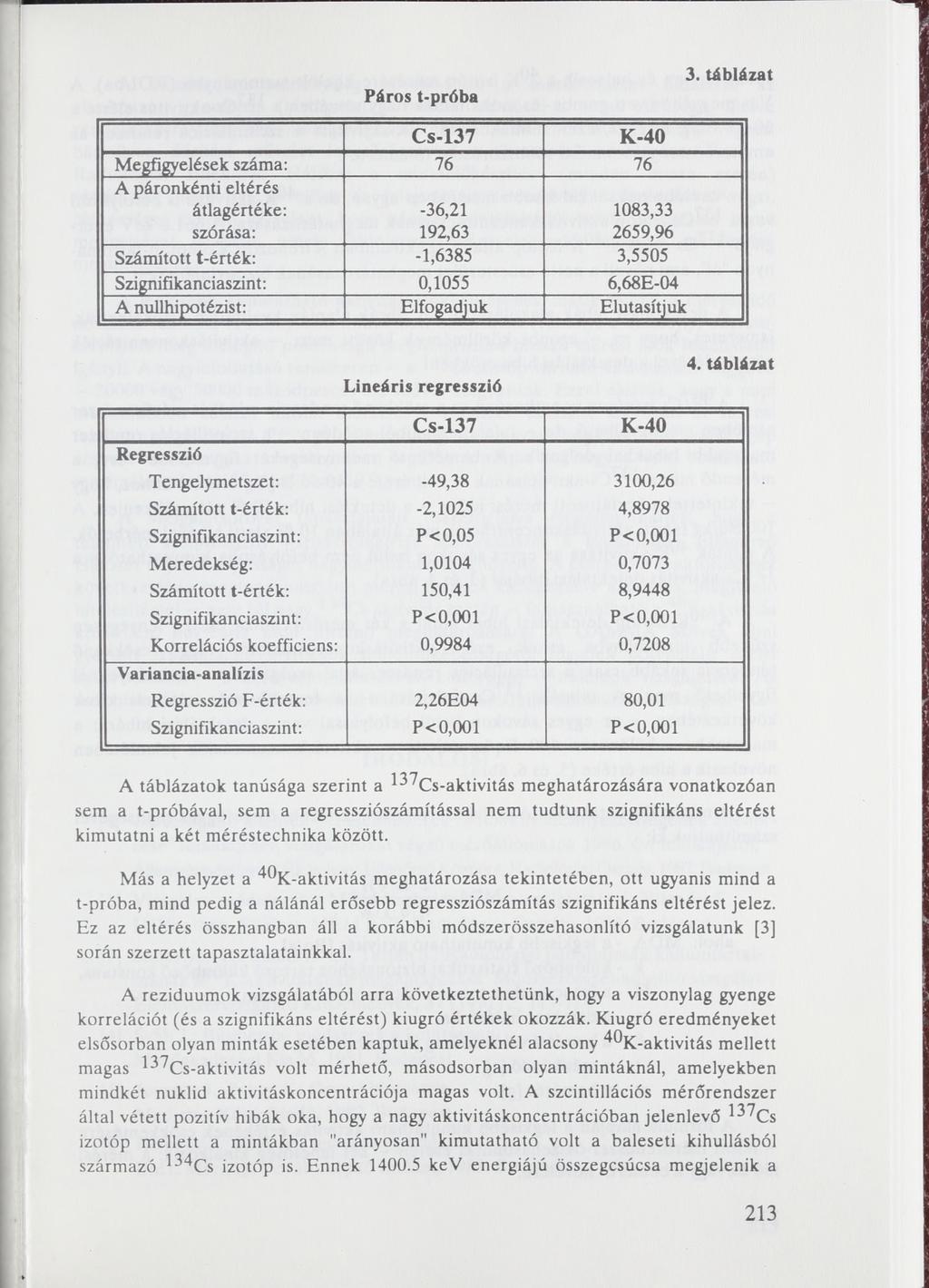 Páros t-próba 3.