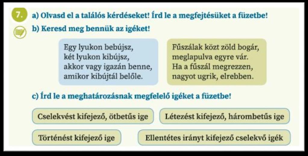 A találós kérdések igéi: bebújsz, kibújsz, vagy, kibújtál, vár, megrezzen, ugrik, elrebben cselekvést kifejező, ötbetűs ige: ugrik történést kifejező ige: megrezzen létezést kifejező, hárombetűs ige: