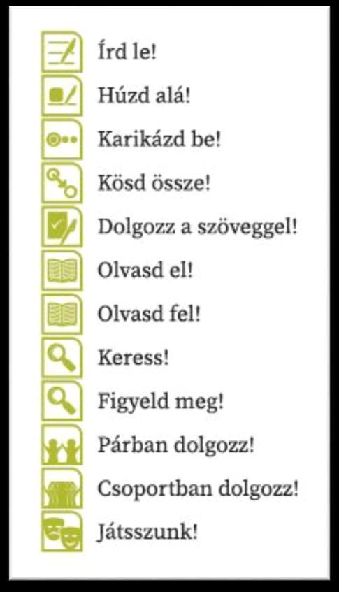 Házi/szorgalmi feladatként Mit tudok a könyvemről? címmel gondolattérképet készíttethetünk a tanulókkal. Pl.