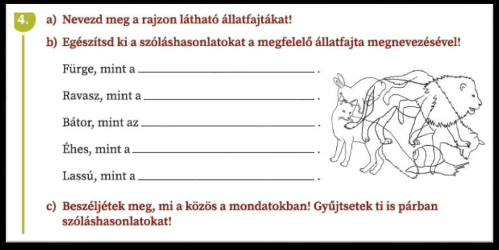 a) és b) része vezeti rá a tanulókat a fogalomalkotásra: az első négyzetben szereplő szavak tulajdonságokat, a másodikban szereplők cselekvéseket fejeznek ki, a harmadikban tárgyak neve áll.