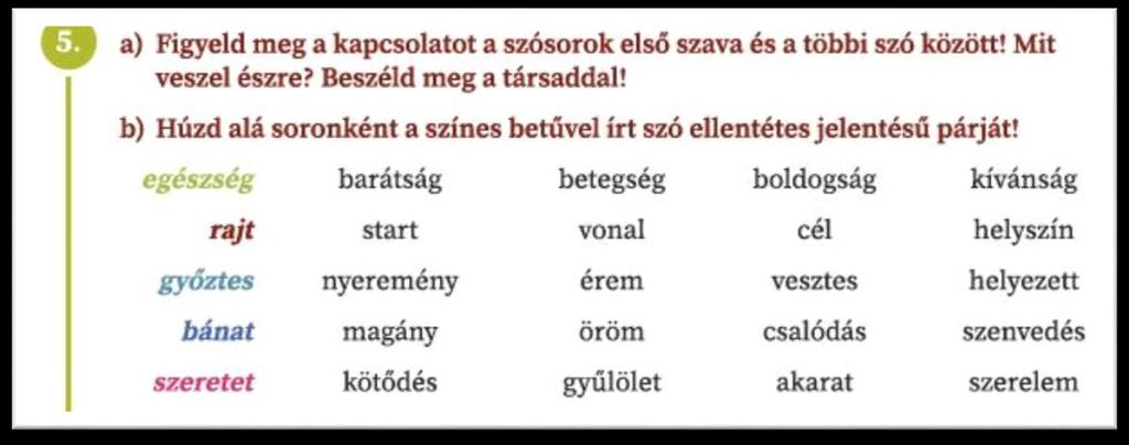 hogy a mondatok azonos regiszterben legyenek, pl. A világosság zavarja a szemem. Félek a sötétségtől.