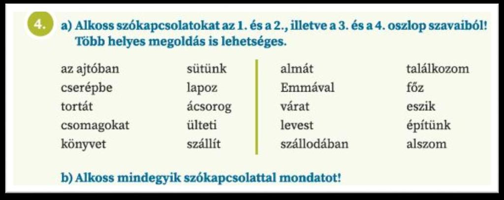 a diákok képességeinek megfelelően. A mondatalkotással nehezebben megbirkózó tanulóknak jó gyakorlás az irányított mondatbővítés (pl.