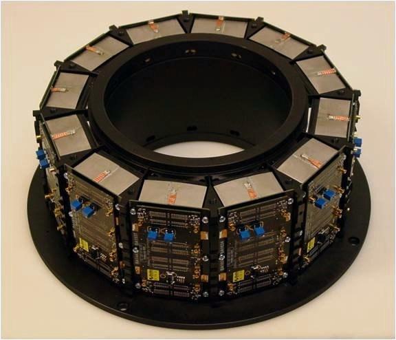 A detektorlapokat (panel) gyűrű alakban