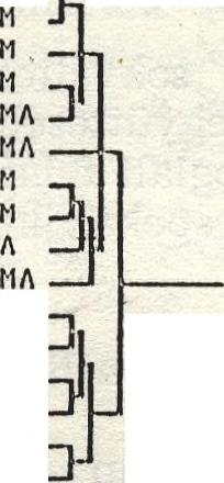 Mindkét módszer szakmai szempontjainkat csak kisebb-nagyobb hibákkal tudja érvényesíteni, együttes alkalmazásuk kiszűri a tévedéseket (Ó. Kovács L. 1988).