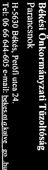 24. Tel: 06/66 644-605 e-mail: beke.