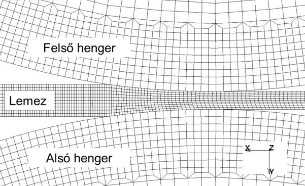 ) srr3=4,7; Minden egyes diagram egy-egy érdességi viszonyszámhoz rendelhető hozzá. A jelmagyarázatban feltüntetettem az alsó és felső érintkezési zónára érvényes átlagos felületi érdesség értékét.