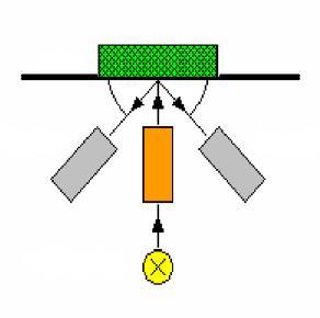 Holografikus rács Holografikus rács Michelson-interf.