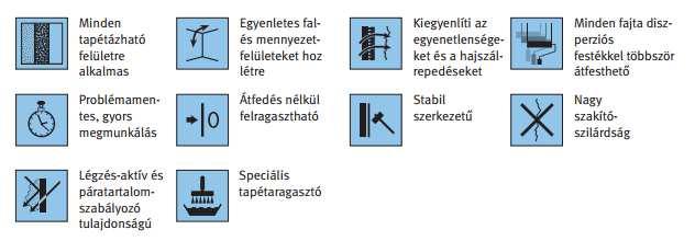 Szoba Tapéta: ERFURT-Rauhtaser Avantgarde festhető fűrészporos tapéta a mennyezetre, és az oldalfalra mérete: 33,5 m x 0,53 m/tekercs Ragasztó: Metylan