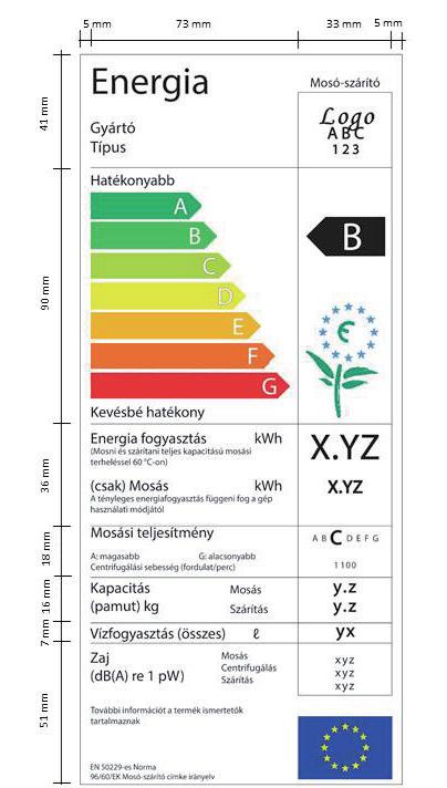 M A G Y A R K Ö Z L Ö N Y 2018. évi 181. szám 33713 X. A gép kapacitása (kg-ban) a száraz pamut szárító programot használva (szárítás), a szabványos vizsgálati eljárásnak megfelelően. XI.