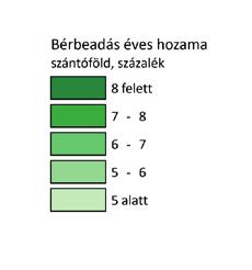) megállapított díjakat is figyelembe vesszük.