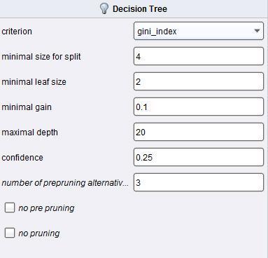 12. ábra: A Decision Tree operátor alapbeállítási a Gini indexszel Megnevezés Leírás Típus criterion minimal size for split minimal leaf size minimal gain Kritérium kiválasztása, hogy mely