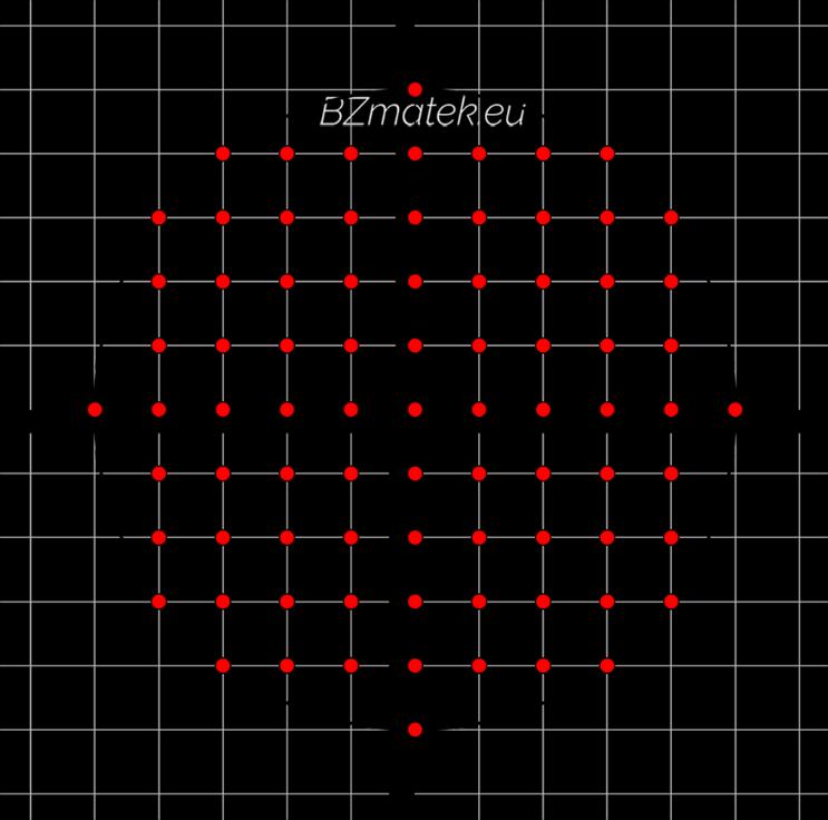 54. Határozd meg az A B, a C B és a C C halmazokat, ha A = {0; 1; 2}, B = {1; 4; 5} és C = {2; 7}! Mennyi eleme van az A A, a B A és az A C halmazoknak?